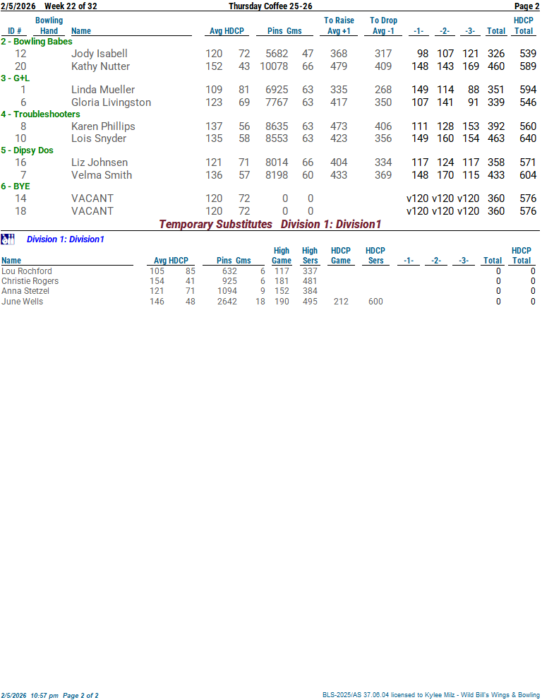 thurscoffee_25_26 week 22 2-5-2602.png