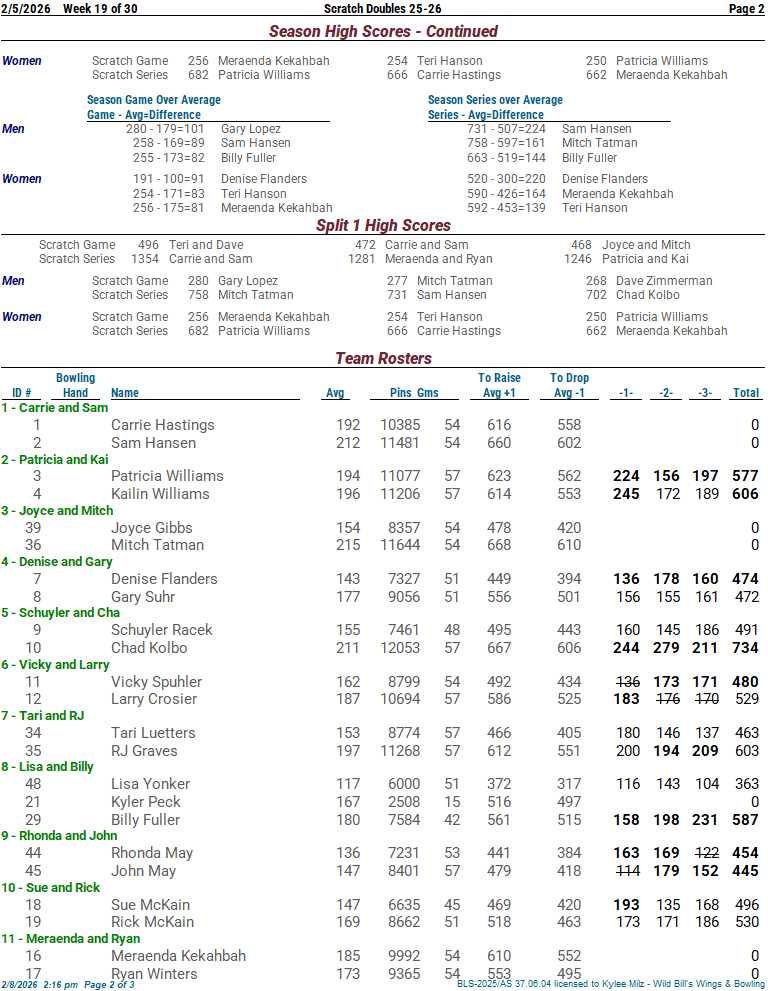 thscrtchdbls_25_26 week 19 2-5-2602.png