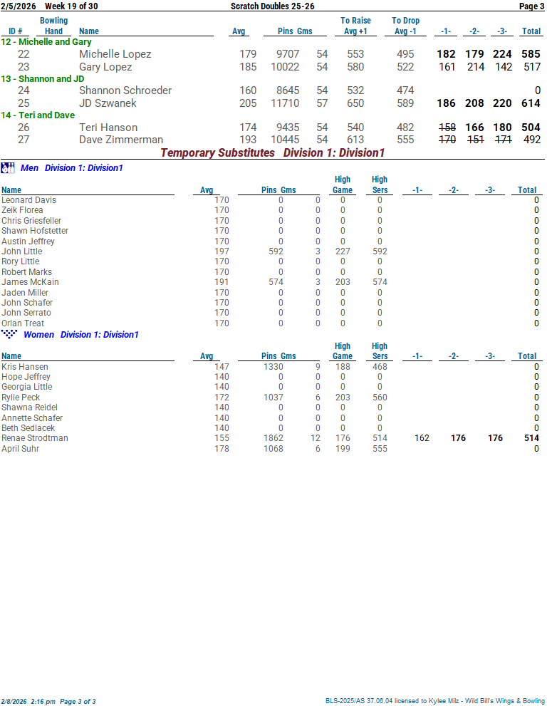 thscrtchdbls_25_26 week 19 2-5-2603.png