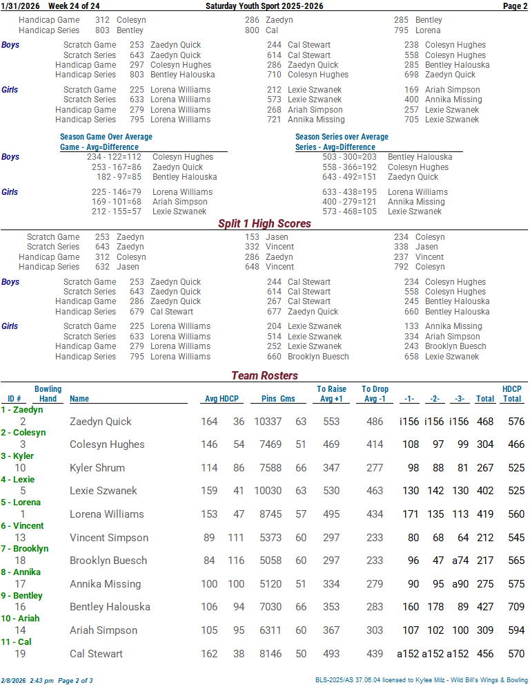 satythsport_25_26 week 24 1-31-2602.png