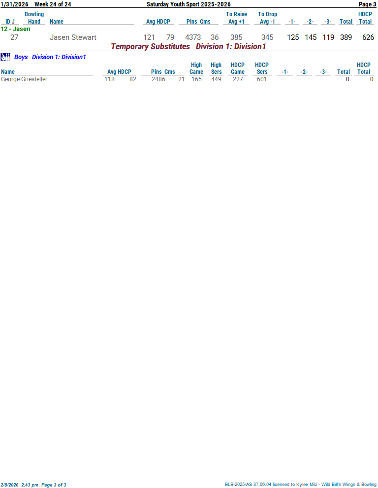 satythsport_25_26 week 24 1-31-2603.png