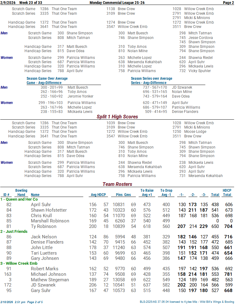moncommercial_2526 week 23 2-9-2602.png