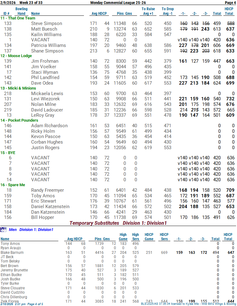 moncommercial_2526 week 23 2-9-2604.png