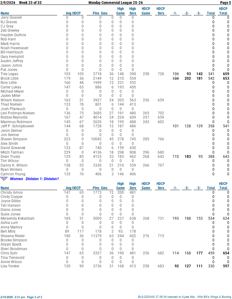 moncommercial_2526 week 23 2-9-2605.png