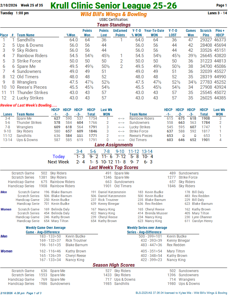 krull_clinicsr_25 week 25 2-10-2601.png