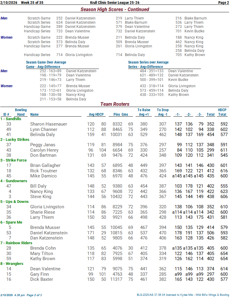 krull_clinicsr_25 week 25 2-10-2602.png