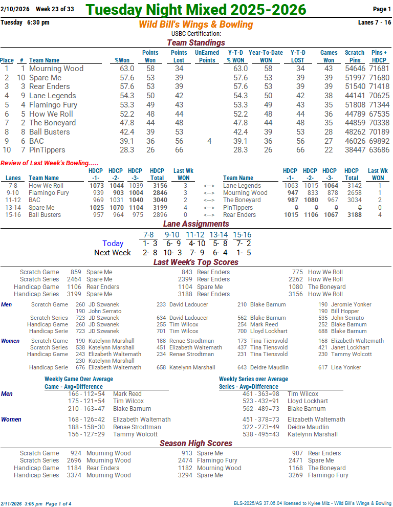 tuesmixed_25_26 week 23 2-10-2601.png