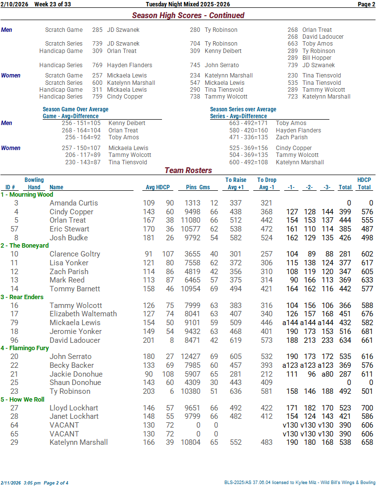 tuesmixed_25_26 week 23 2-10-2602.png