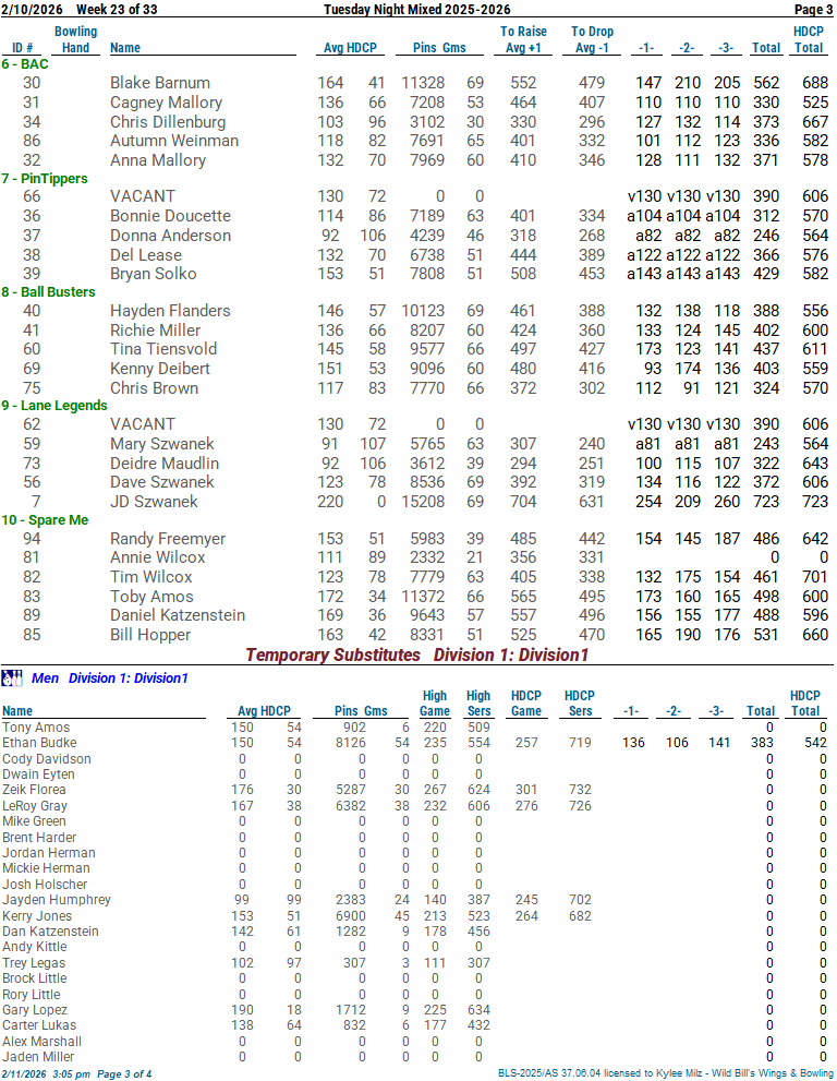 tuesmixed_25_26 week 23 2-10-2603.png