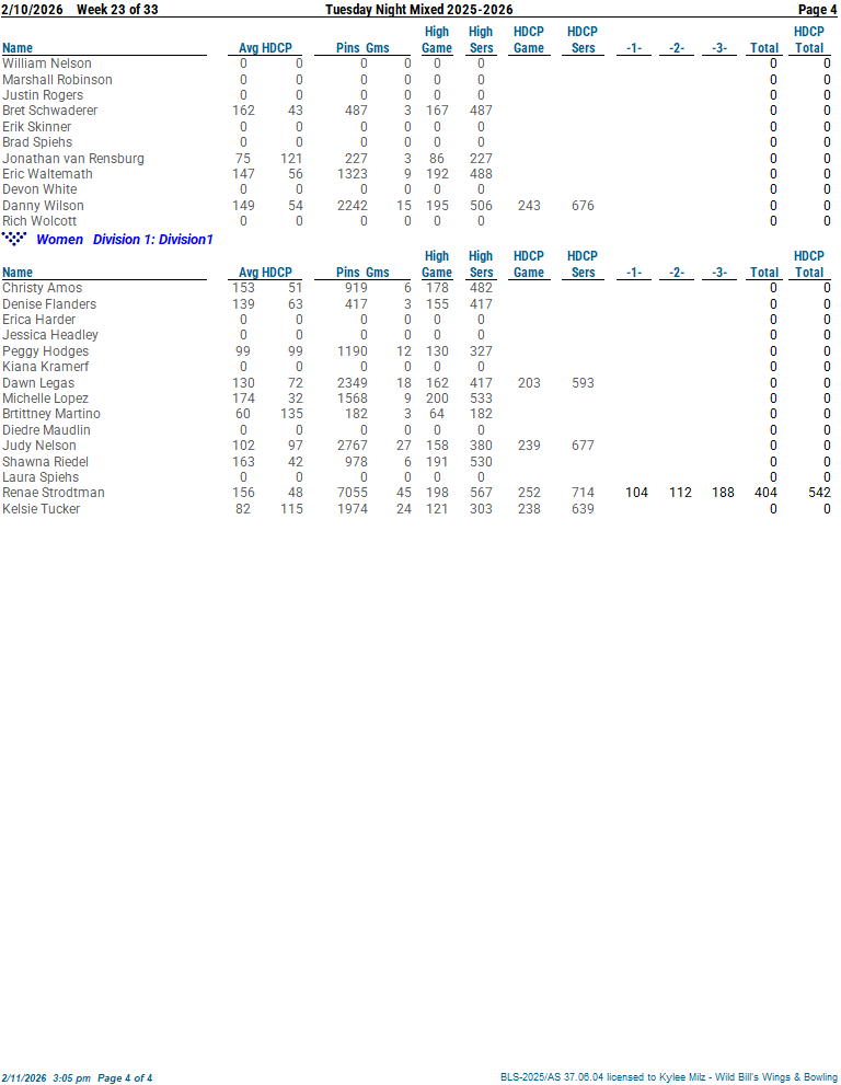 tuesmixed_25_26 week 23 2-10-2604.png