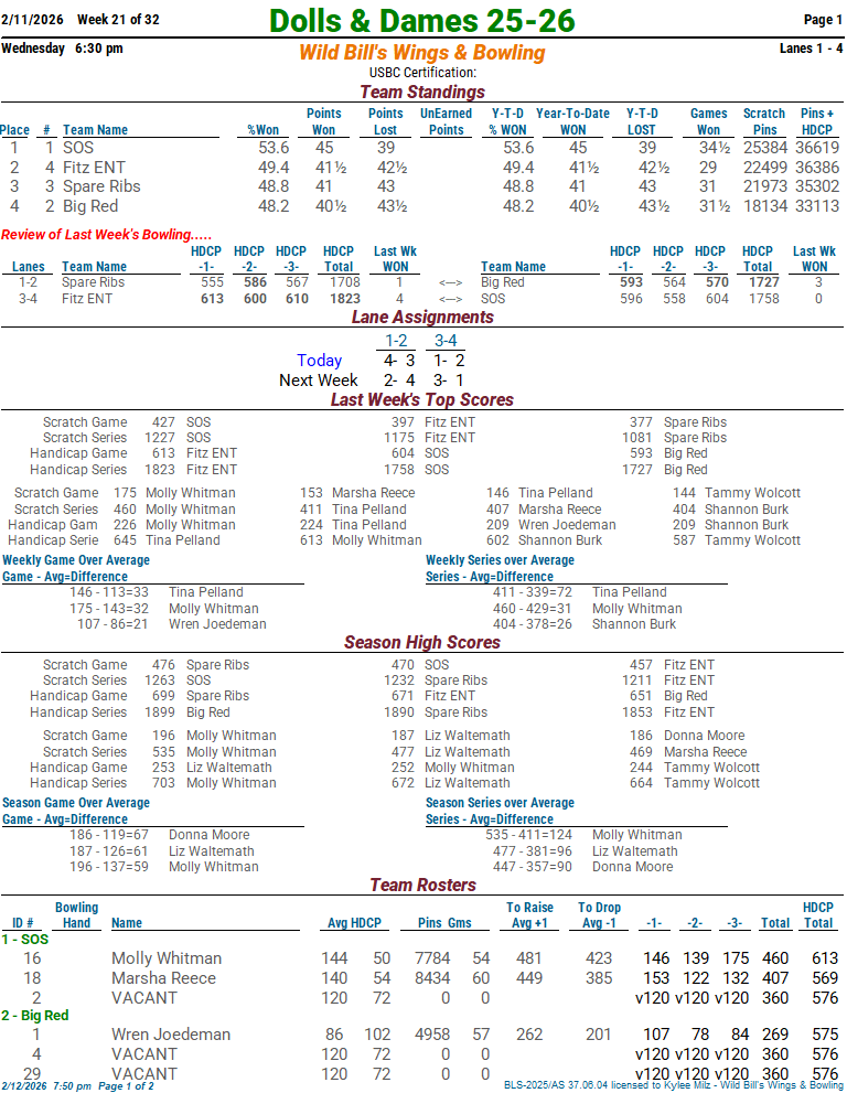 dollsndames_25_26  week 21 2-11-2601.png