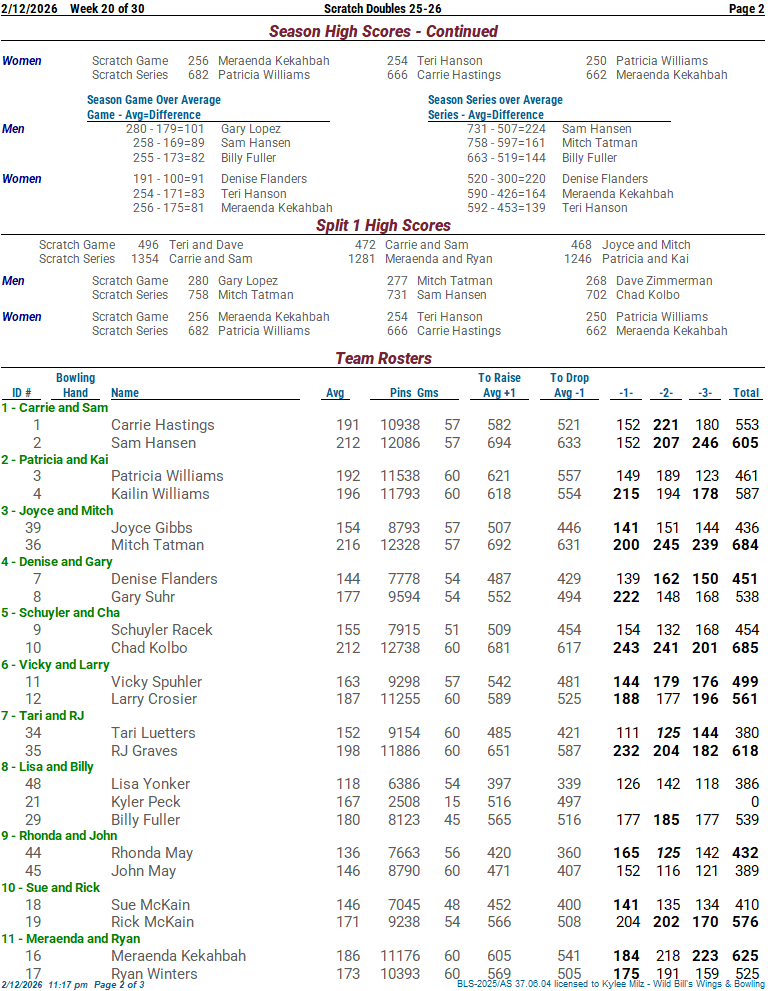 thscrtchdbls_25_26 week 20 2-12-2602.png