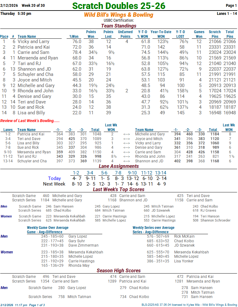 thscrtchdbls_25_26 week 20 2-12-2601.png