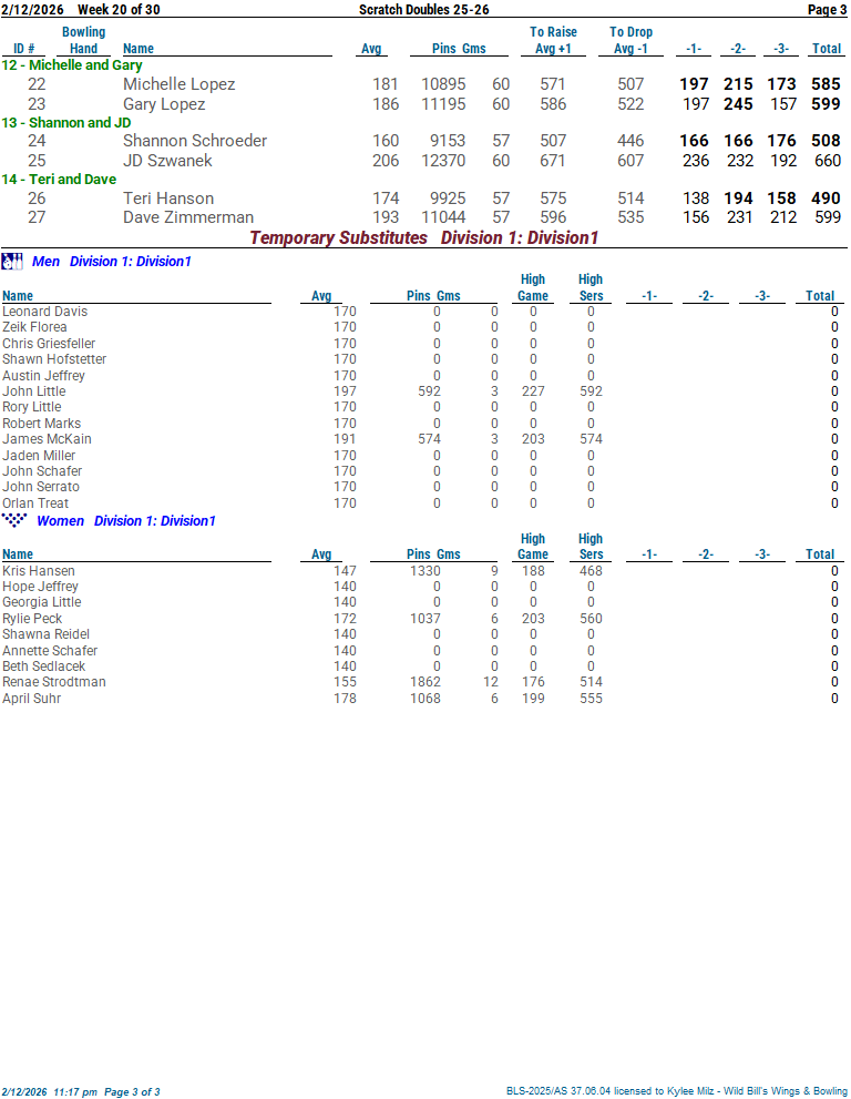 thscrtchdbls_25_26 week 20 2-12-2603.png