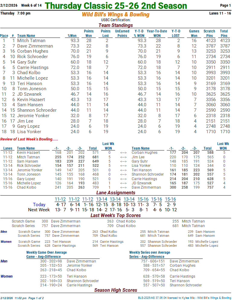 thclassic_2526_2nd week 6 2-12-2601.png