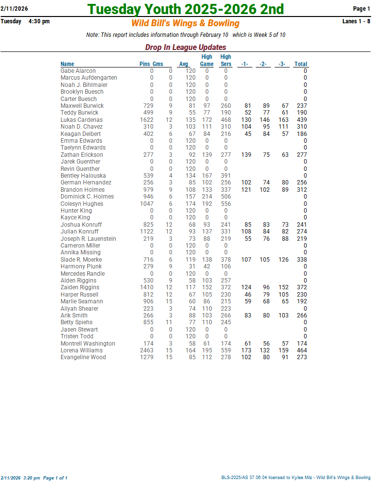 tuesyth_25_26_2nd week 5 2-10-2601.png