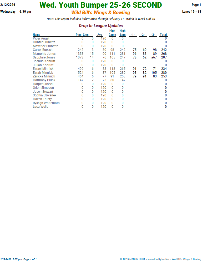 wedythbmpr2526_2nd week 5 2-12-2601.png