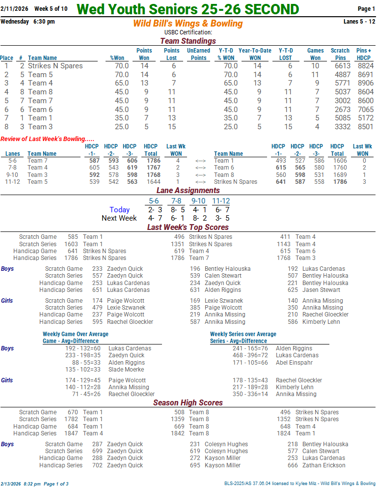 wedythsrs_2526_2nd week 5 2-11 26 updated01.png