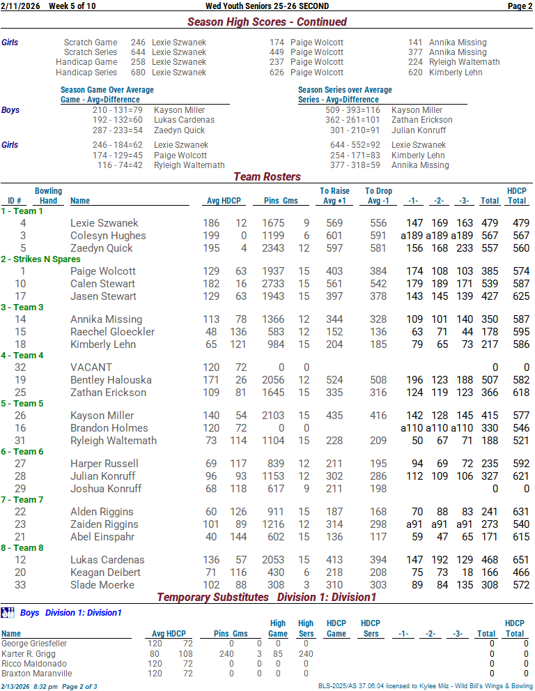 wedythsrs_2526_2nd week 5 2-11 26 updated02.png
