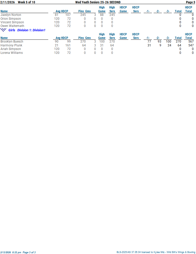 wedythsrs_2526_2nd week 5 2-11 26 updated03.png
