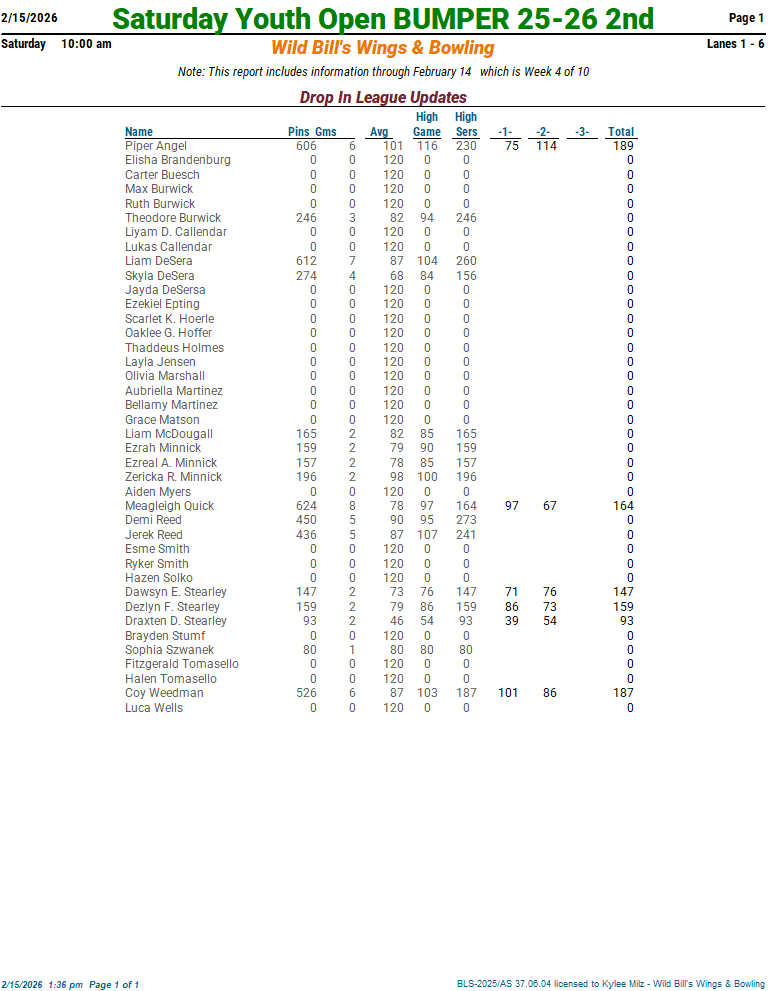 satythbmpr2525_2nd week 4 2-14-2601.png