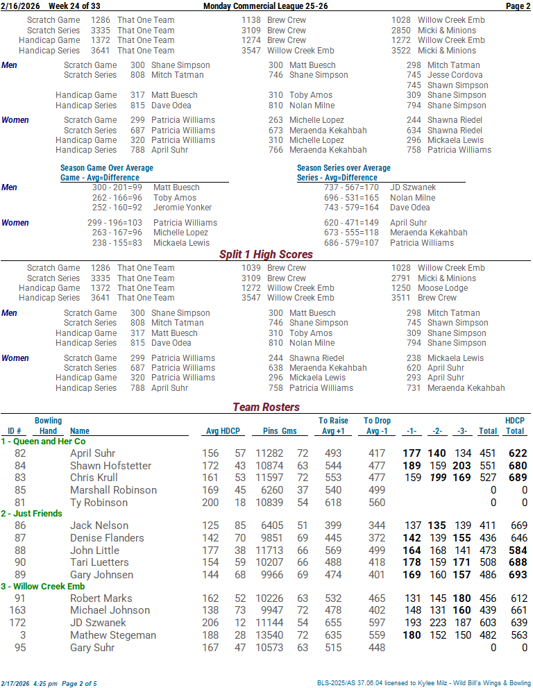 moncommercial_2526 week 24 2-16-2602.png
