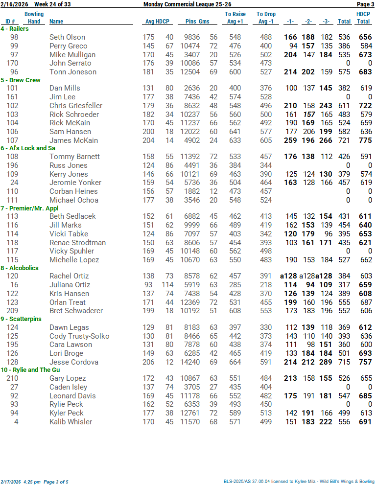 moncommercial_2526 week 24 2-16-2603.png