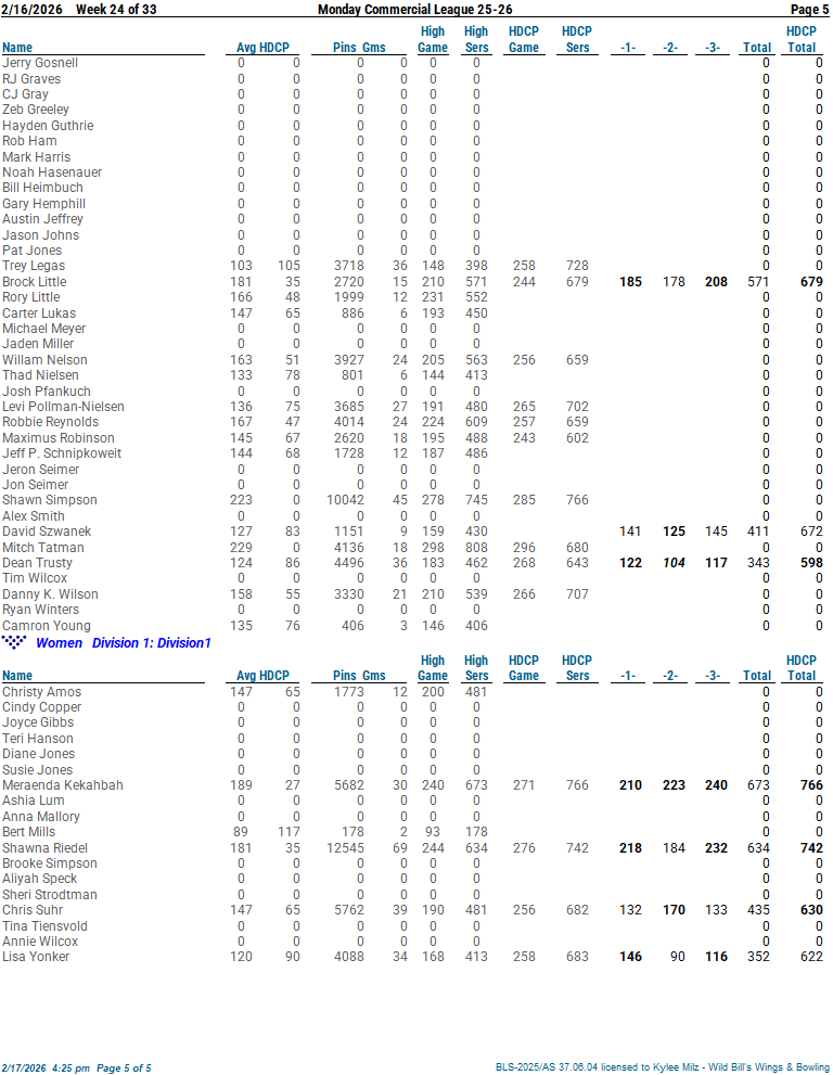 moncommercial_2526 week 24 2-16-2605.png