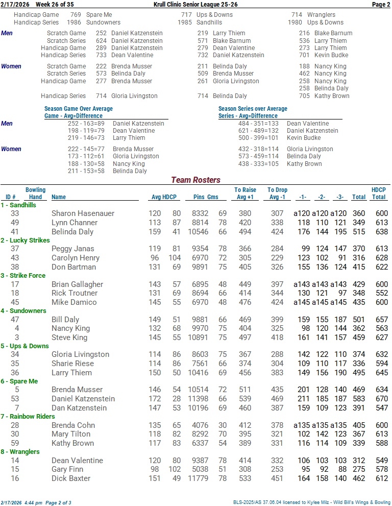 krull_clinicsr_25 week 26 2-17-2602.png
