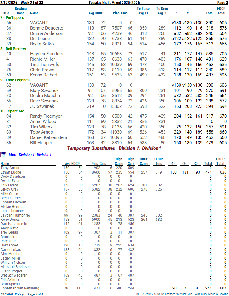 tuesmixed_25_26 week 24 2-17-2603.png