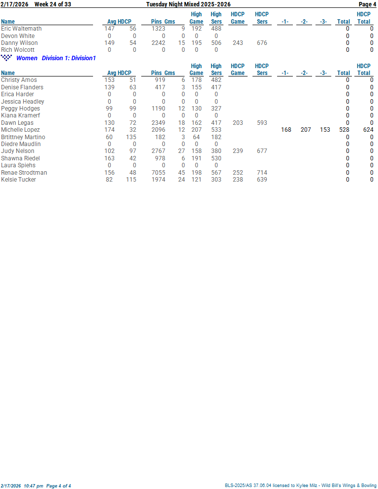 tuesmixed_25_26 week 24 2-17-2604.png