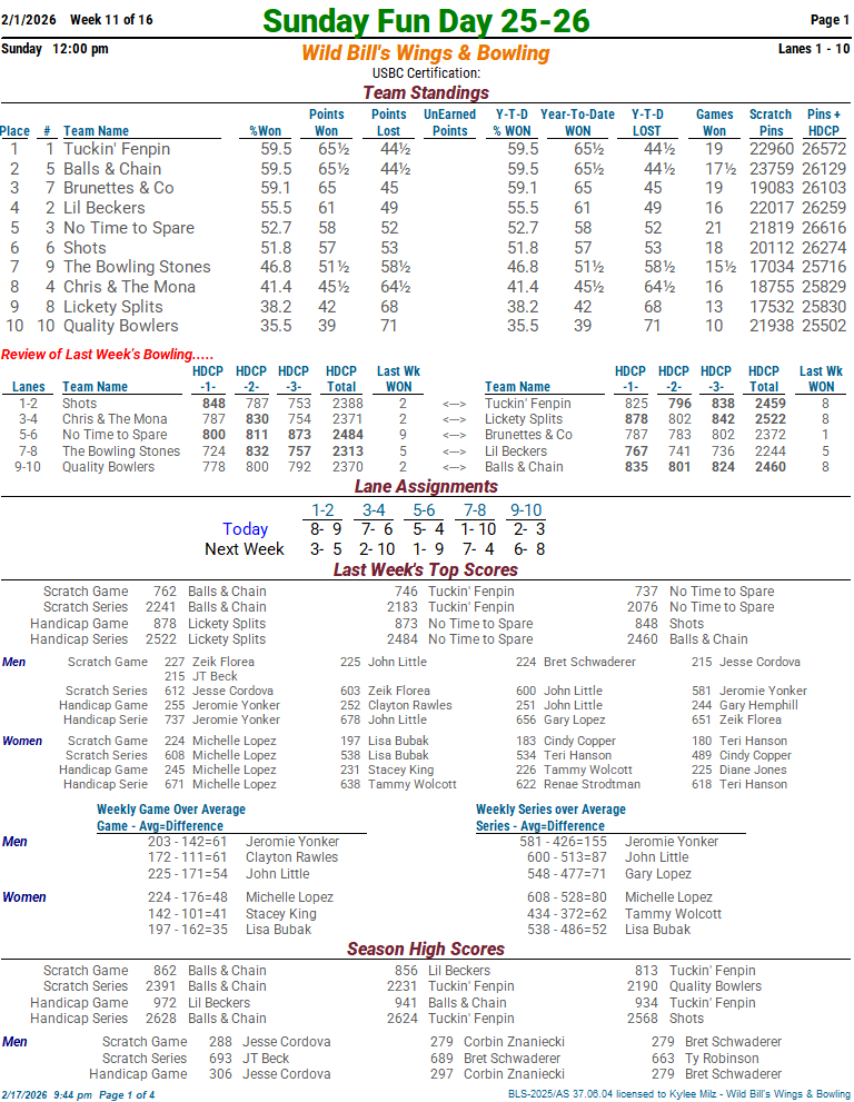 sundayfunday_25_26 week 11 2-1-26 updated01.png