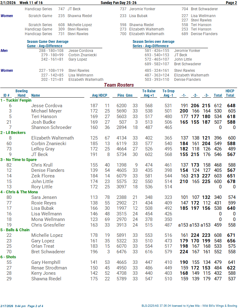 sundayfunday_25_26 week 11 2-1-26 updated02.png