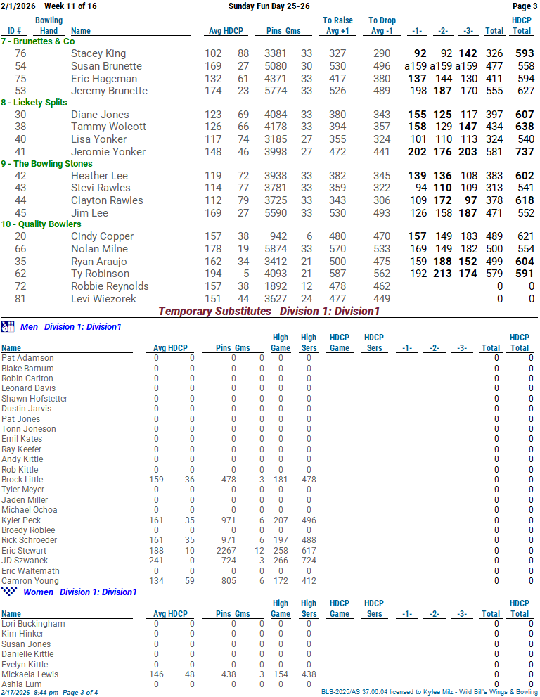 sundayfunday_25_26 week 11 2-1-26 updated03.png