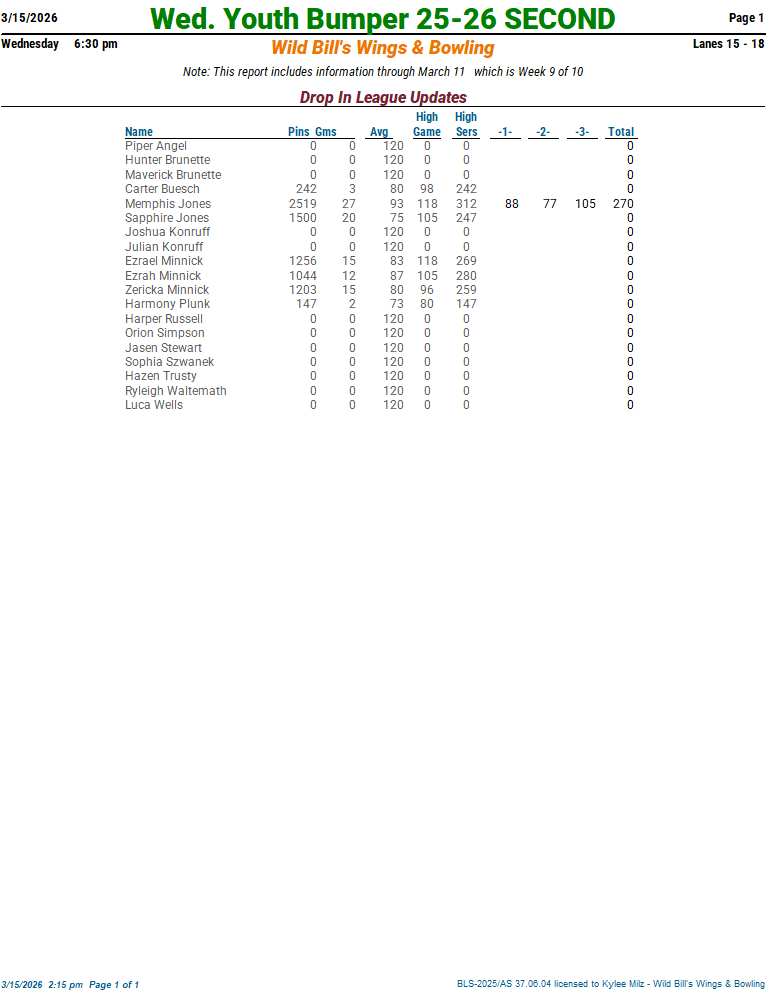 wedythbmpr2526_2nd week 9 3-11-2601.png