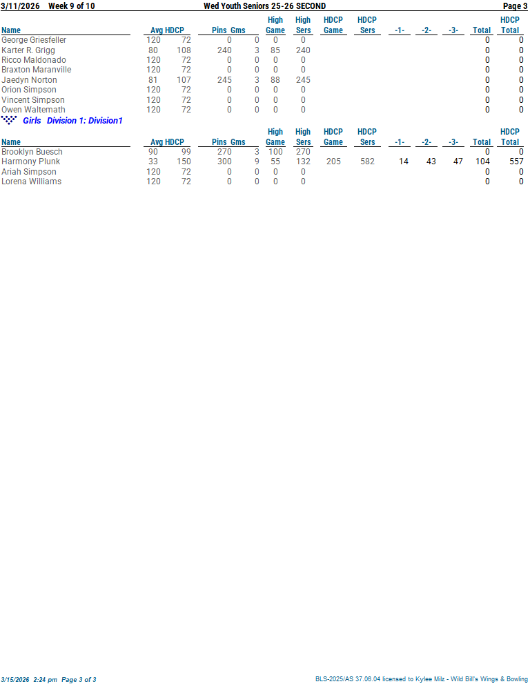 wedythsrs_2526_2nd week 9 3-11-2603.png