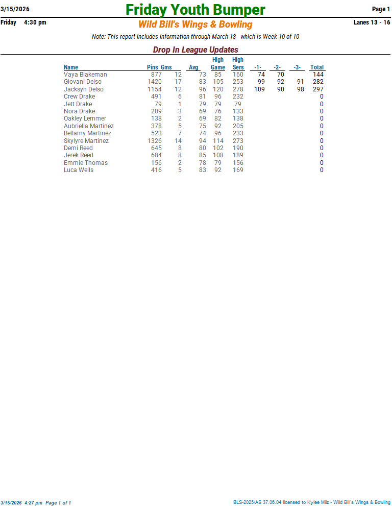 friythbmpr_25_26 week 10 3-13-2601.png