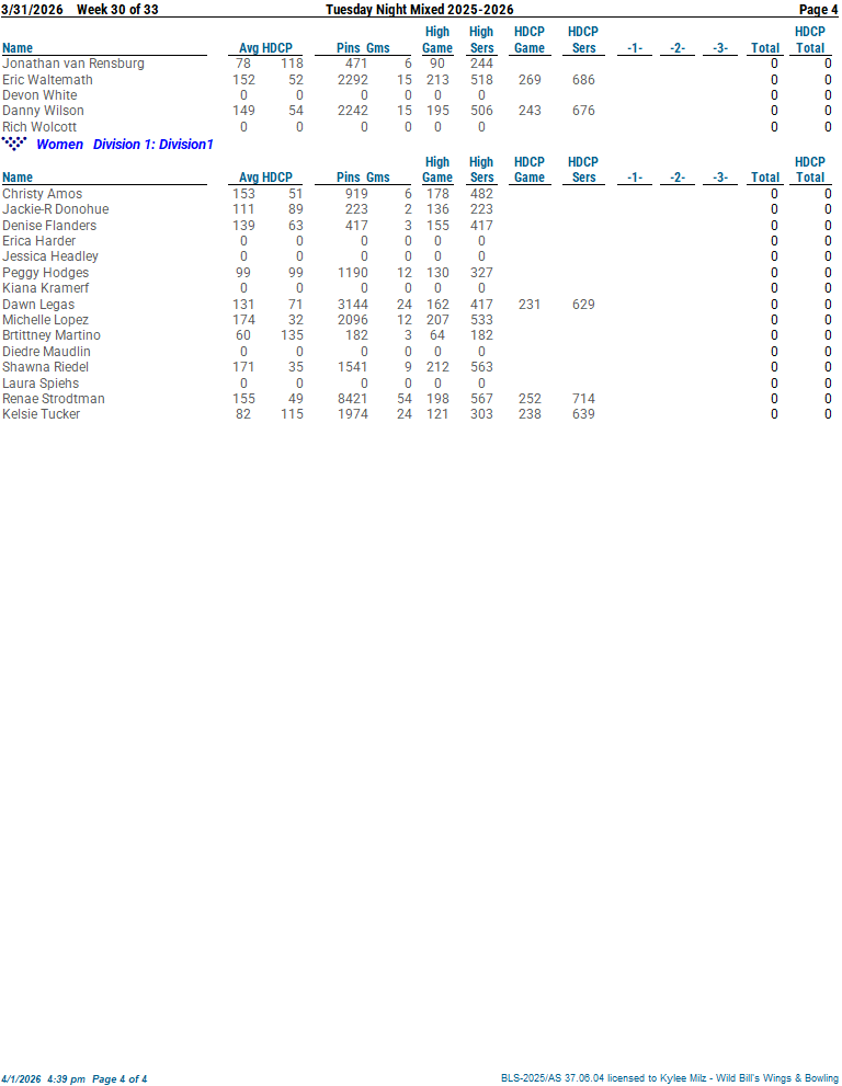 tuesmixed_25_26 week 30 3-31-2604.png