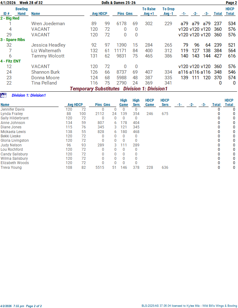 dollsndames_25_26 week 28 4-1-2602.png