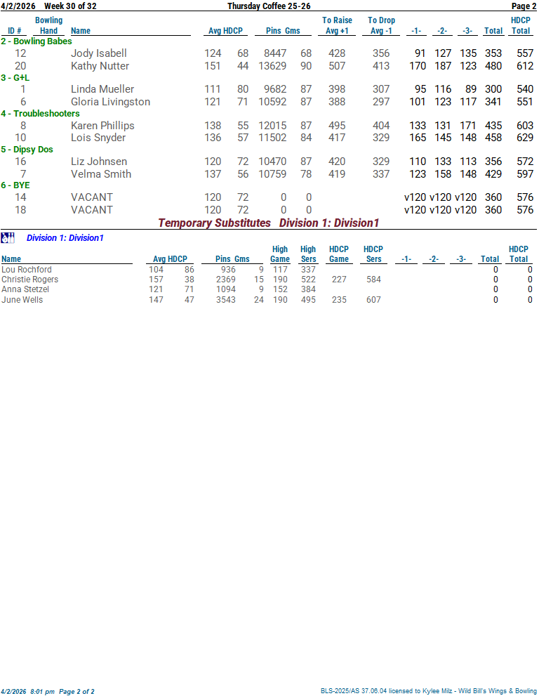 thurscoffee_25_26 week 30 4-2-2602.png