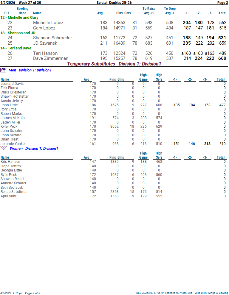 thscrtchdbls_25_26 week 27 4-2-2603.png