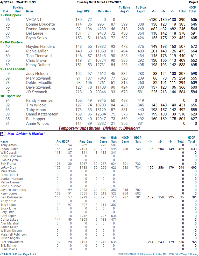tuesmixed_25_26 wek 31 4-7-2603.png