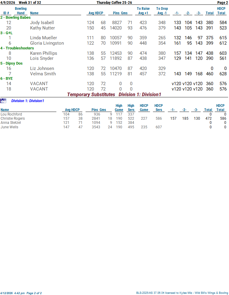 thurscoffee_25_26 week 31 4-9-2602.png