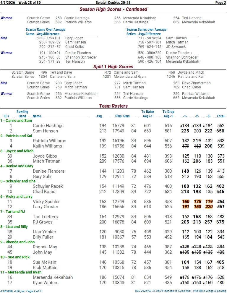 thscrtchdbls_25_26 week 28 4-9-2602.png