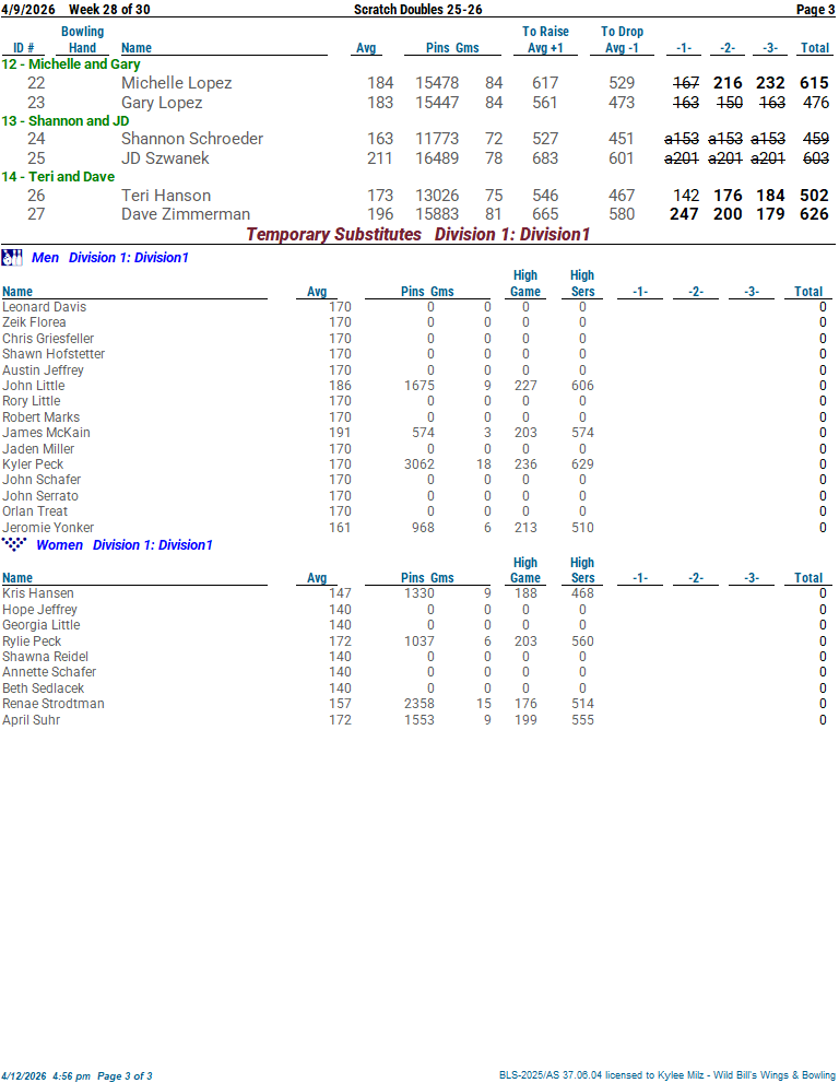 thscrtchdbls_25_26 week 28 4-9-2603.png