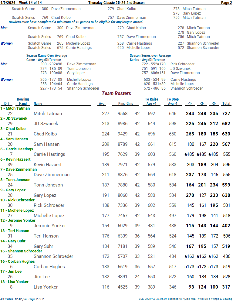 thclassic_2526_2nd week 14 4-9-2602.png