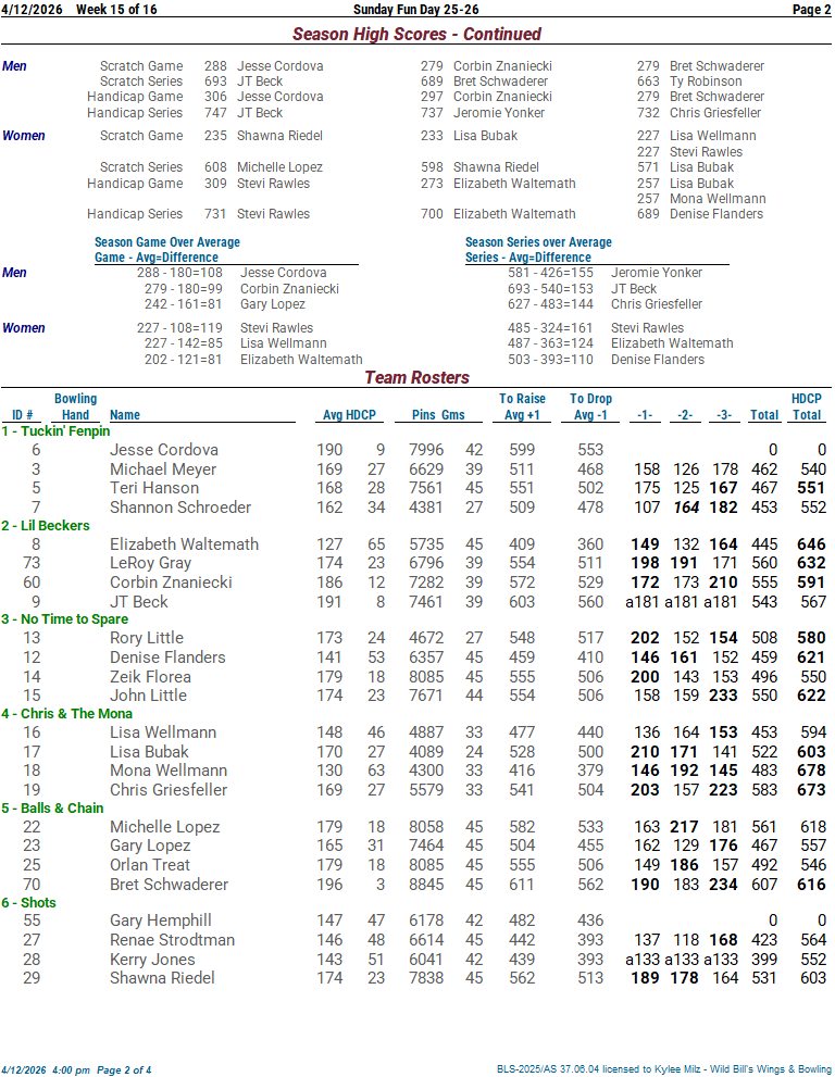 sundayfunday_25_26 week 15 4-12-2602.png