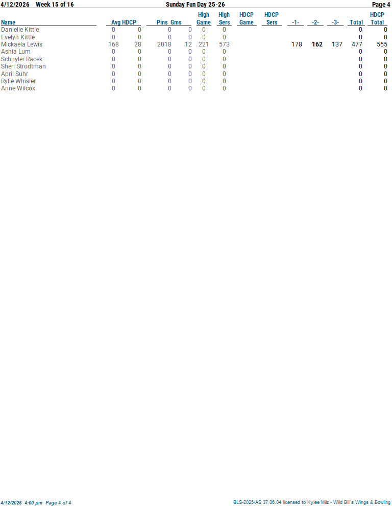 sundayfunday_25_26 week 15 4-12-2604.png