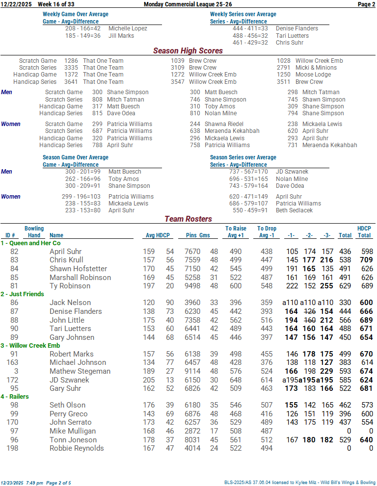 moncommercial_2526 week 16 12-22-2502.png