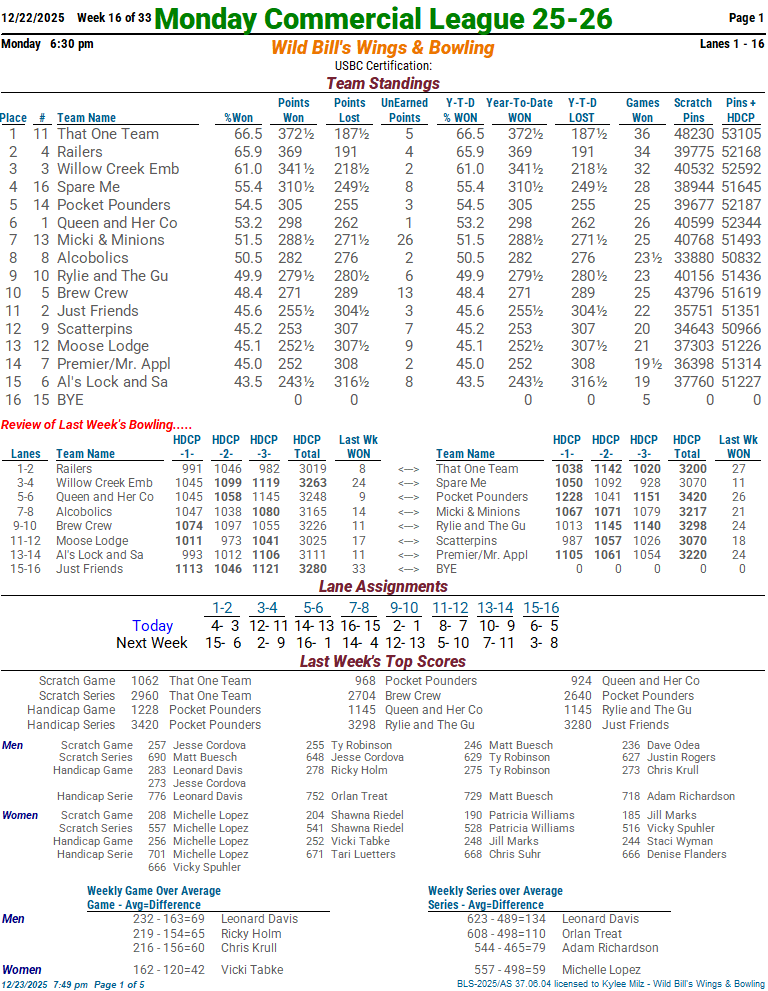moncommercial_2526 week 16 12-22-2501.png